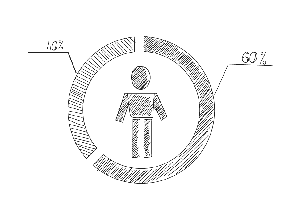 Coins coming out of phone